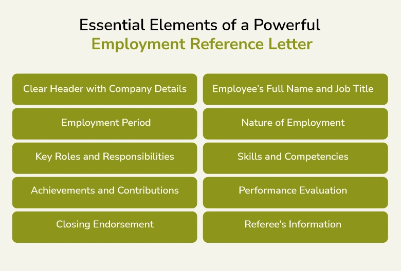 Essential Elements of a Powerful Employment Reference Letter
