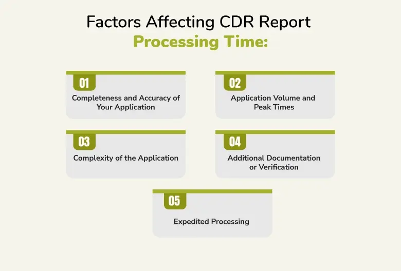 Factors Affecting CDR Report Processing Time