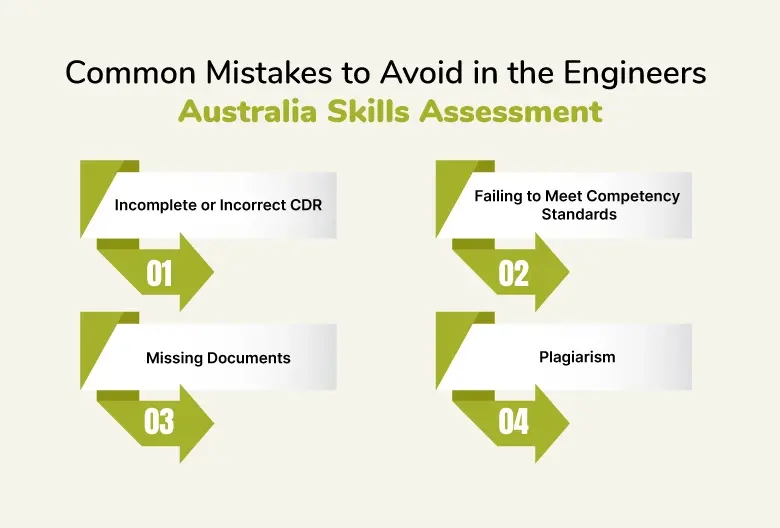 common Mistakes to Avoid in the Engineers Australia Skill Assessment