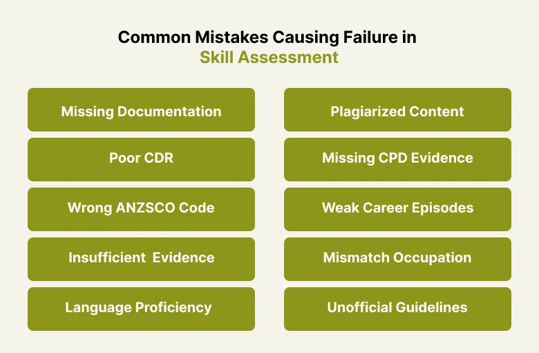 common mistakes